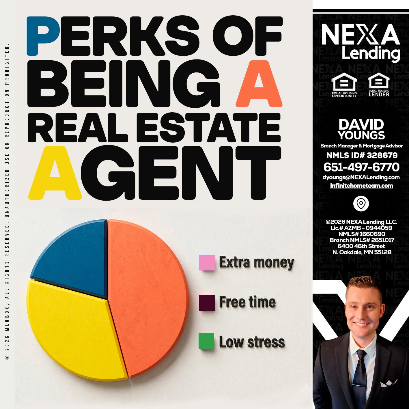 PERKS OF BEING - David Youngs -Branch Manager & Mortgage Advisor