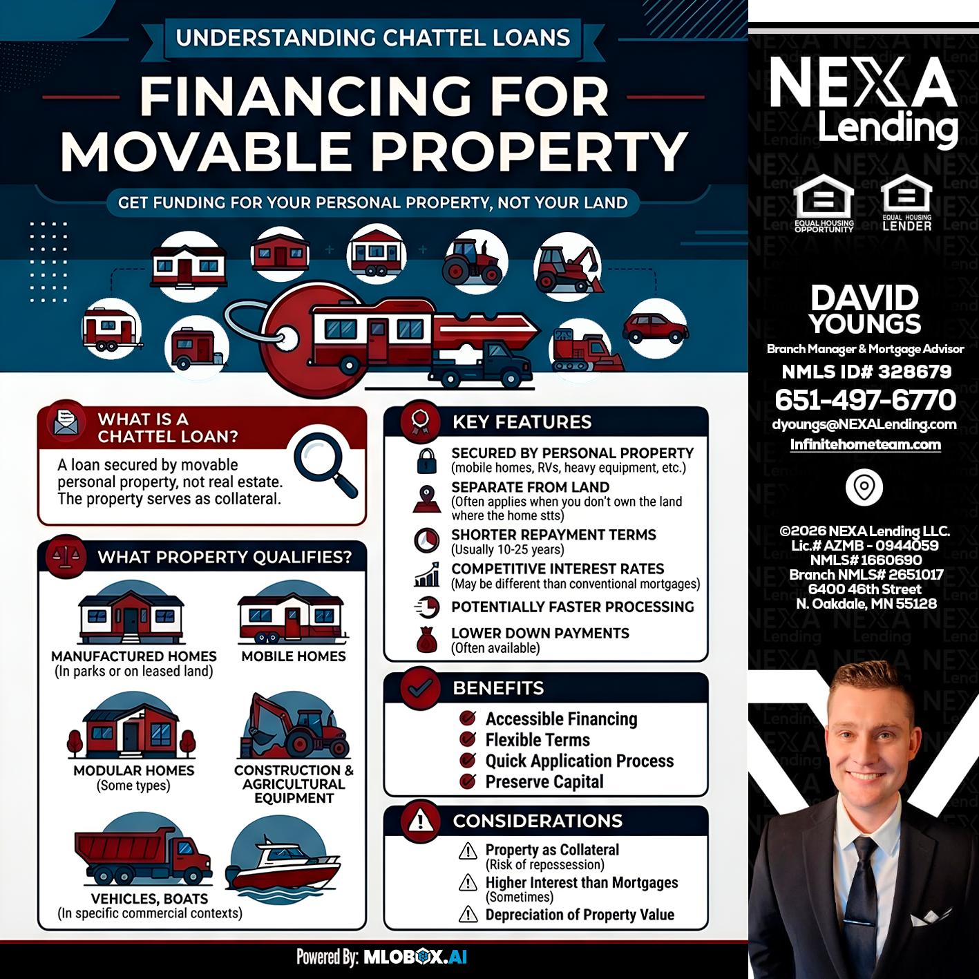 Chattel Loans - David Youngs -Branch Manager & Mortgage Advisor