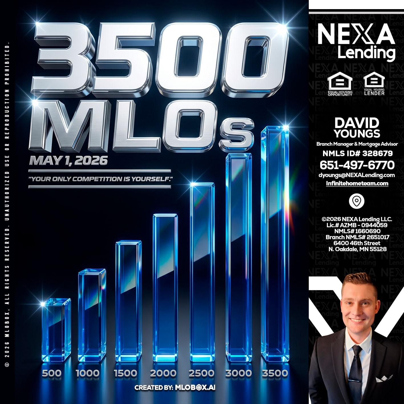 3500 MLOs - David Youngs -Branch Manager & Mortgage Advisor
