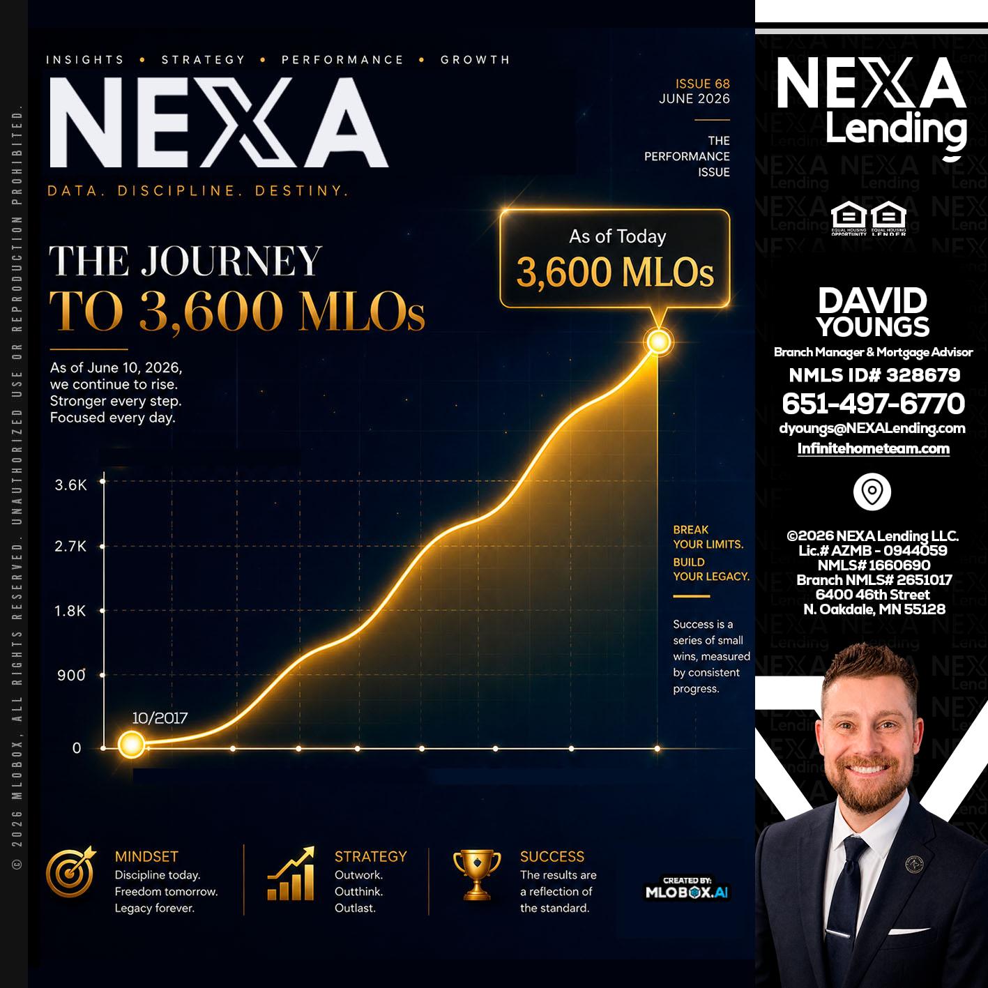 NEXA 3.6K - David Youngs -Branch Manager & Mortgage Advisor