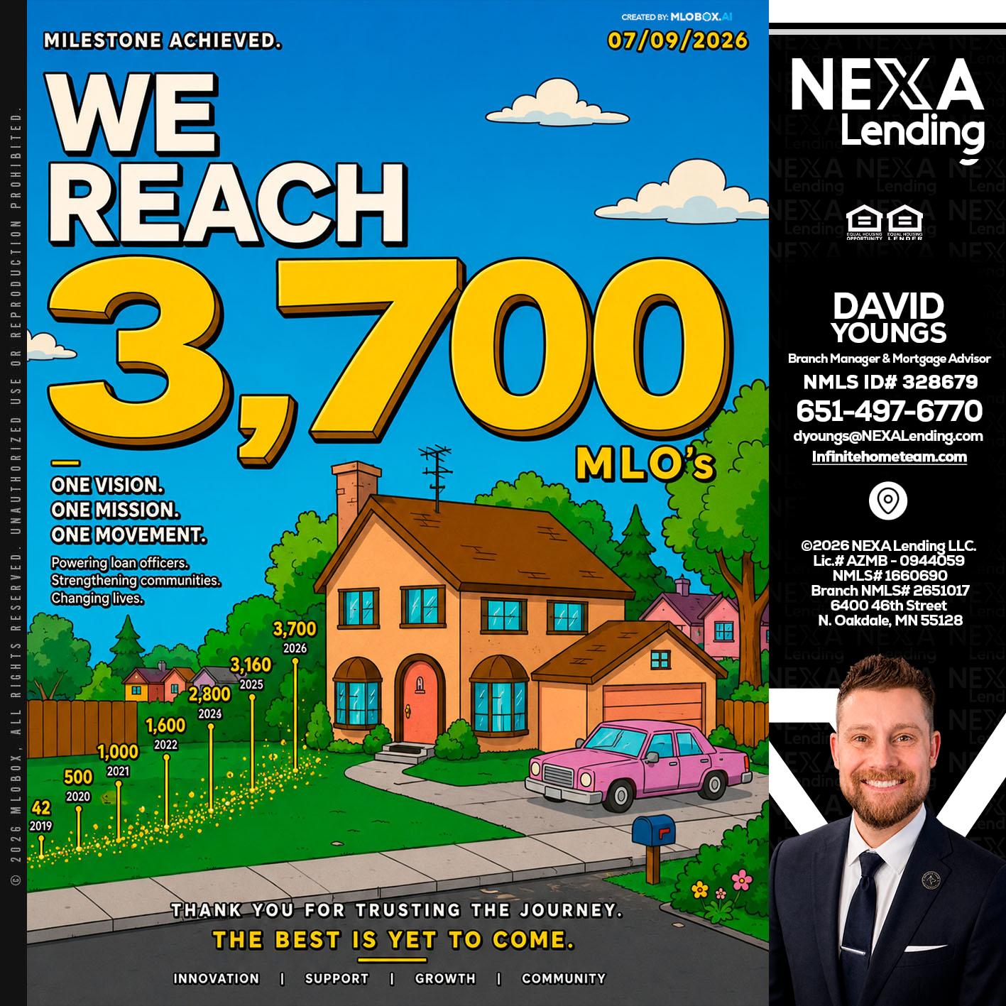 3,700 MLO's - David Youngs -Branch Manager & Mortgage Advisor