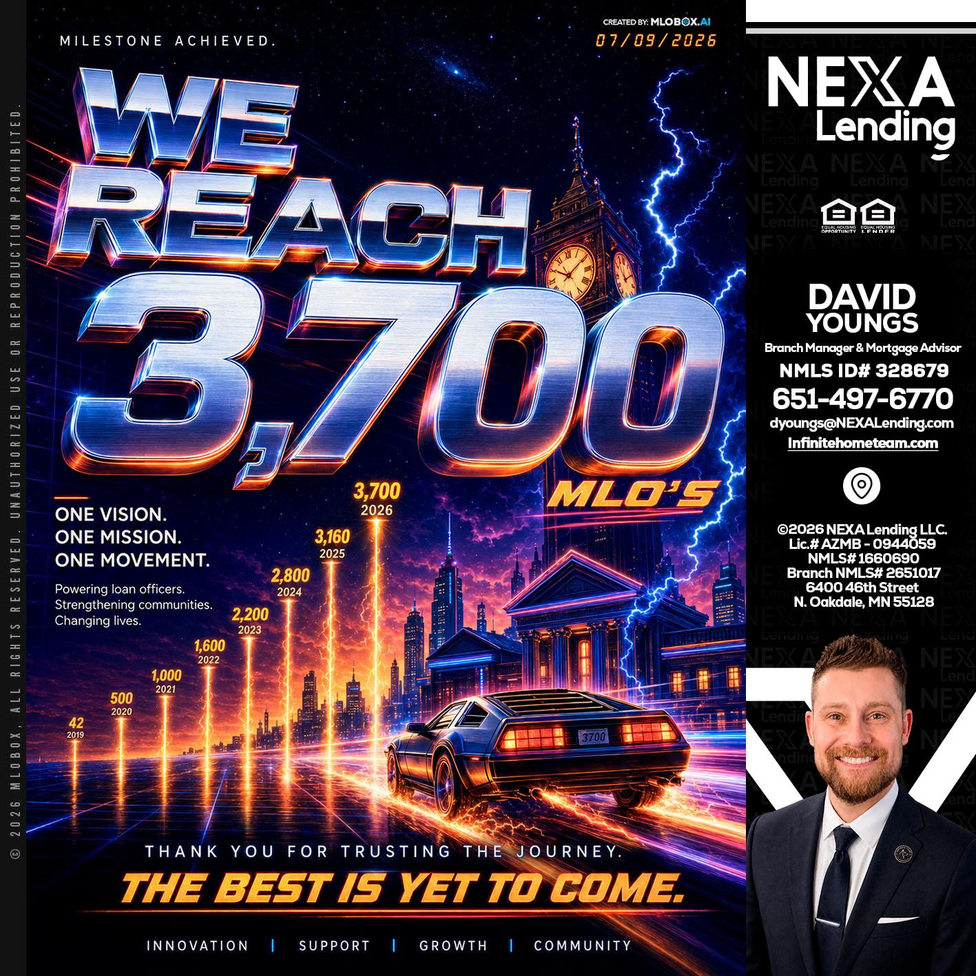 3700 MLOs - David Youngs -Branch Manager & Mortgage Advisor
