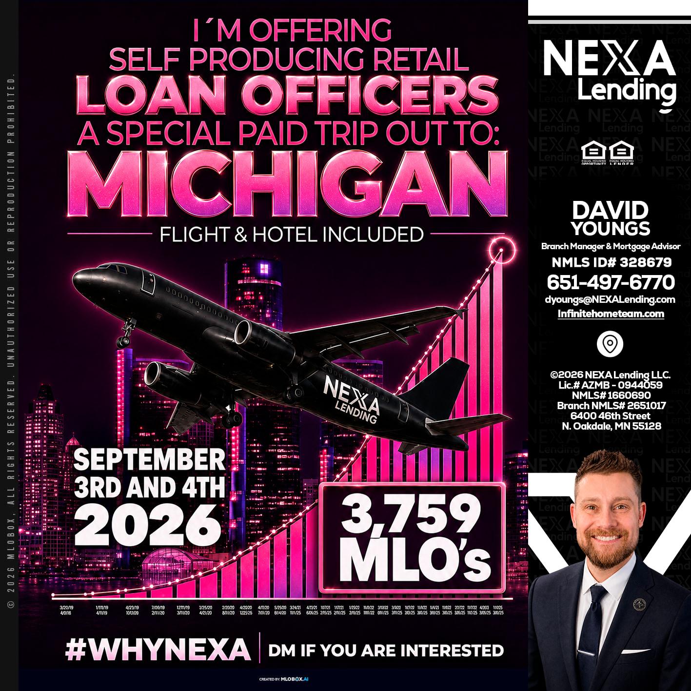 MICHIGAN TRIP - David Youngs -Branch Manager & Mortgage Advisor