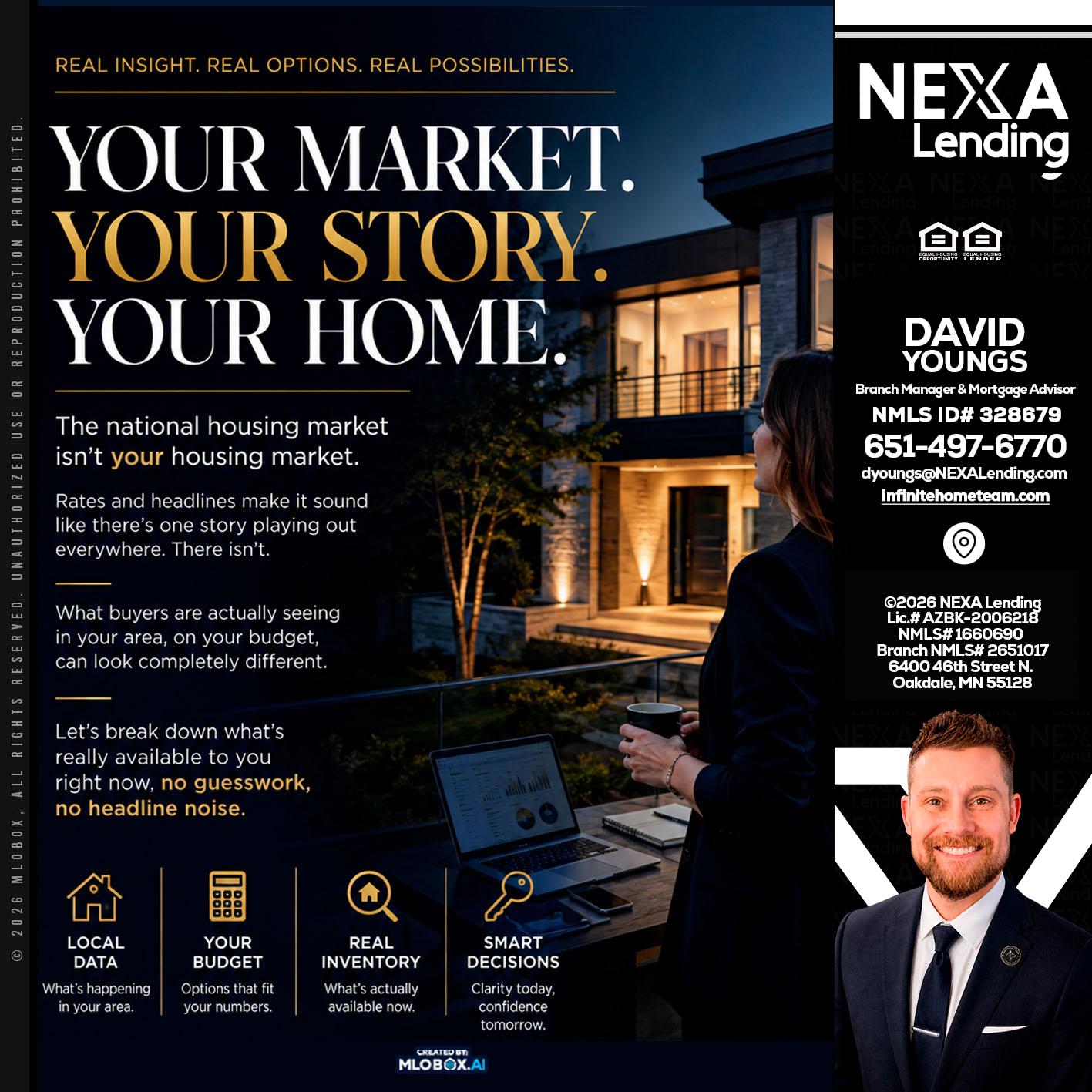 your market - David Youngs -Branch Manager & Mortgage Advisor