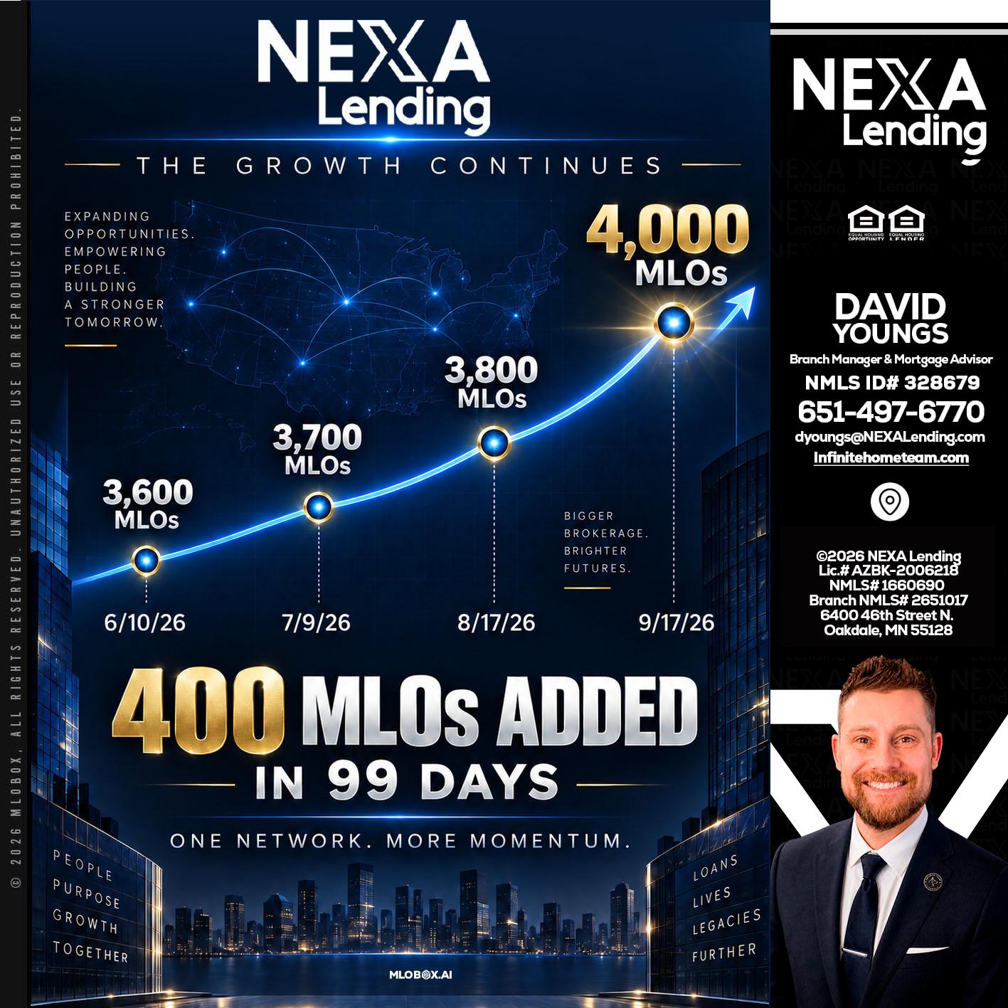 NEXA Lending 4000 MLOs - David Youngs -Branch Manager & Mortgage Advisor
