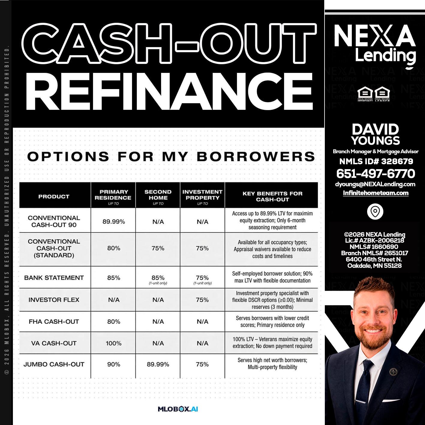 CASH OUT - David Youngs -Branch Manager & Mortgage Advisor